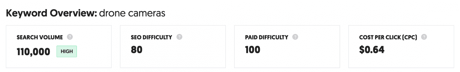 Kiểm tra lượng tìm kiếm từ khóa