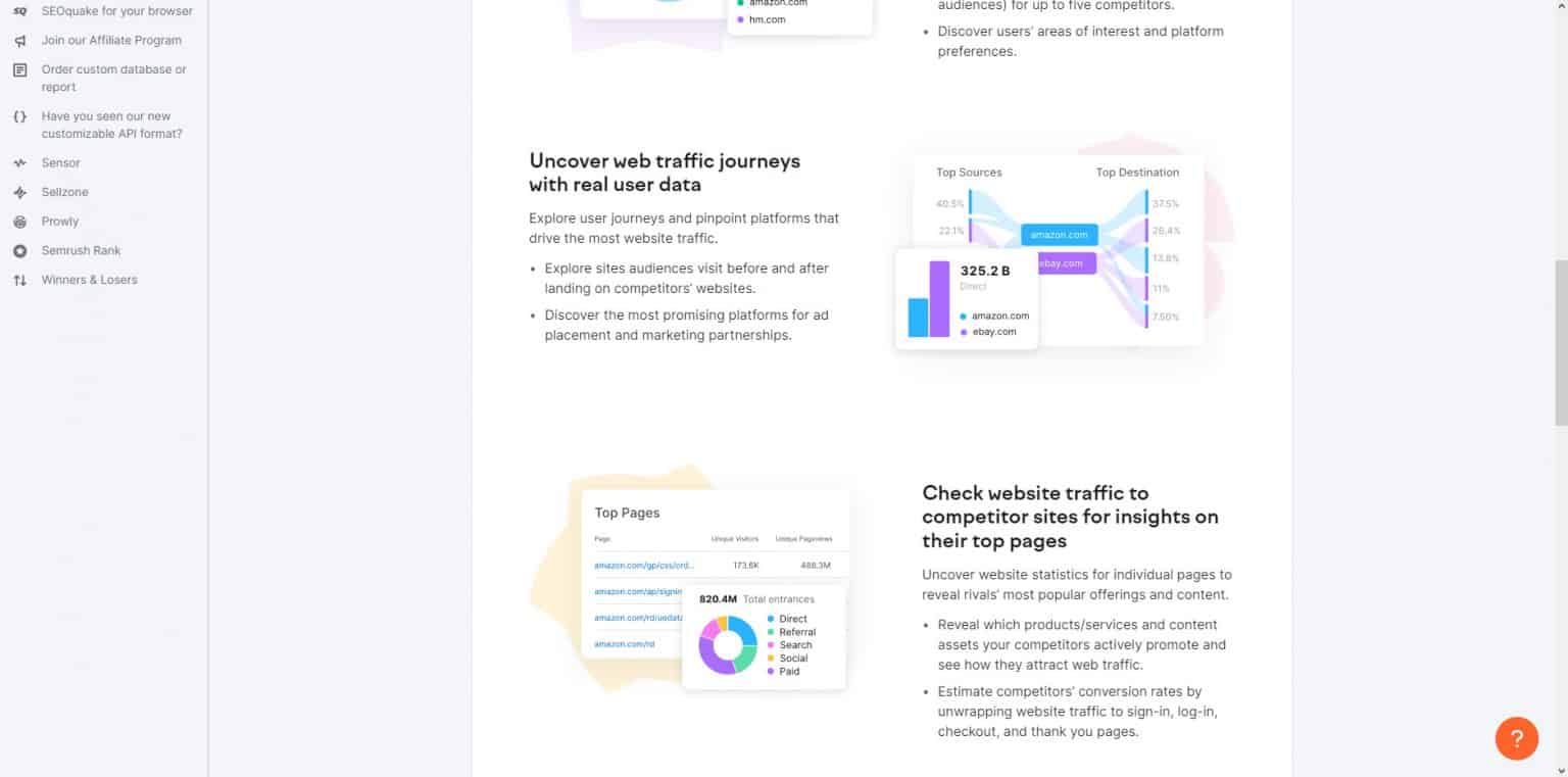 SEMrush sẽ tạo một báo cáo về lượng truy cập của trang web SEMrush se tao mot bao cao ve luong truy cap cua trang web