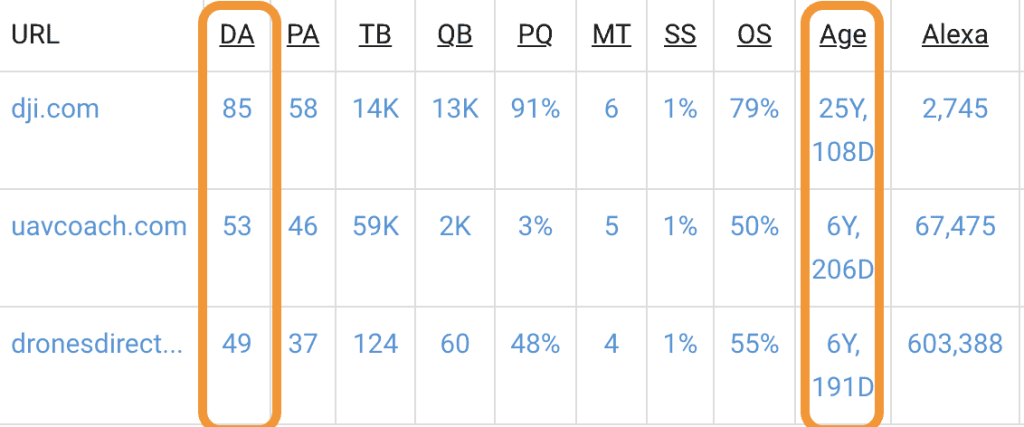 Nghiên Cứu Thị Trường Ngách 11 Screenshot 2021 05 03 at 12.00.10