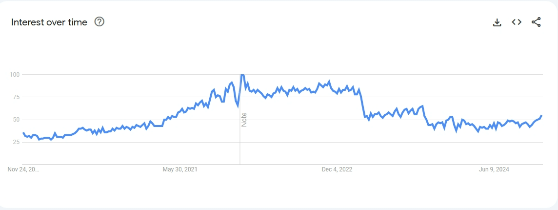 Xu hướng ngách Cat Litter Xu hướng ngách thú cưng Cat Litter