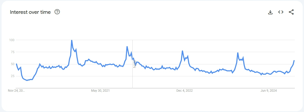 Xu hướng ngách Gaming Chairs Xu huong ngach Gaming Chairs