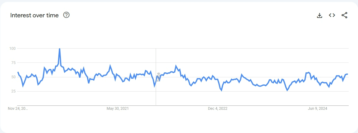 Xu hướng ngách sustainable fashion Xu hướng ngách thời trang sustainable fashion