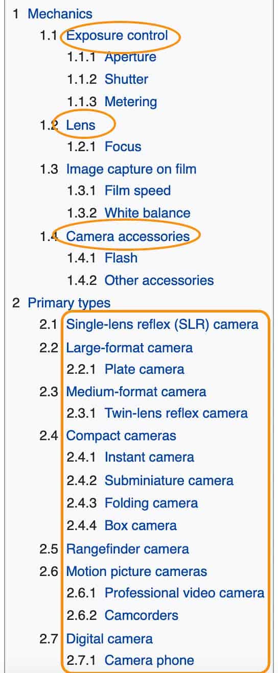 Nghiên Cứu Thị Trường Ngách 10 camera keywords in wikipedia