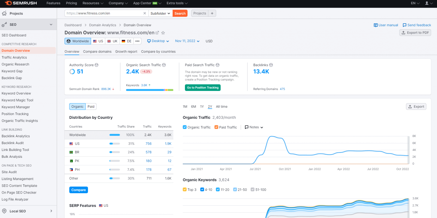 Hãy nhập URL của một trang web liên quan đến ngách của bạn Hãy nhập URL của một trang web liên quan đến ngách của bạn