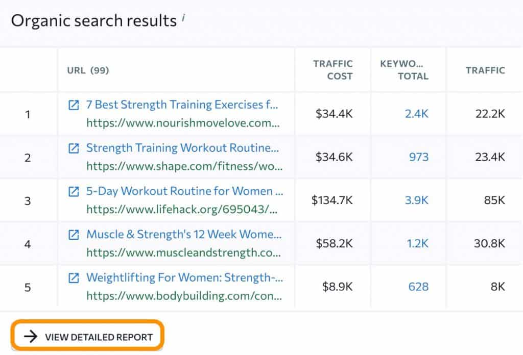 nhấp vào View detailed report nhấp vào View detailed report