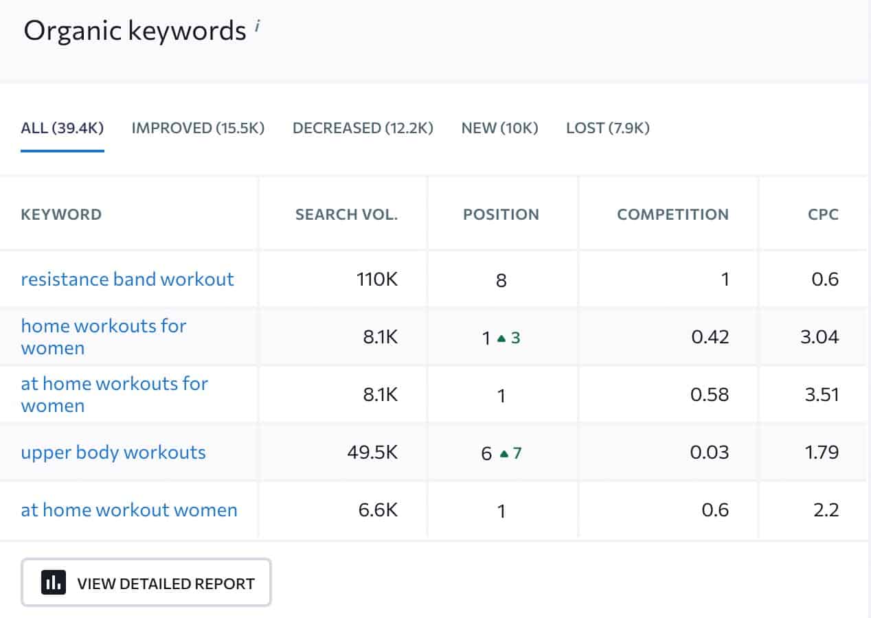 từ khóa tự nhiên của đối thủ từ khóa tự nhiên của đối thủ