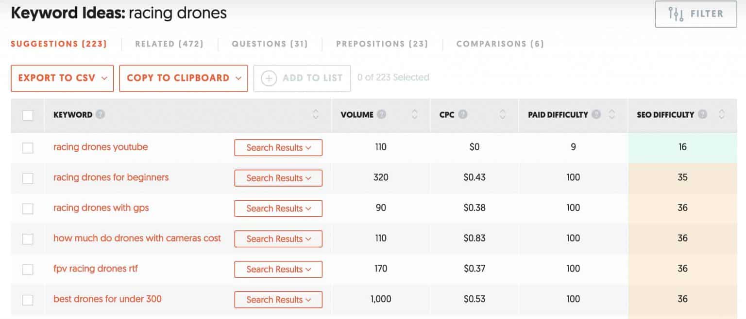 Dùng Ubersuggest để lấy ý tưởng từ khóa ngách Dùng Ubersuggest để lấy ý tưởng từ khóa ngách