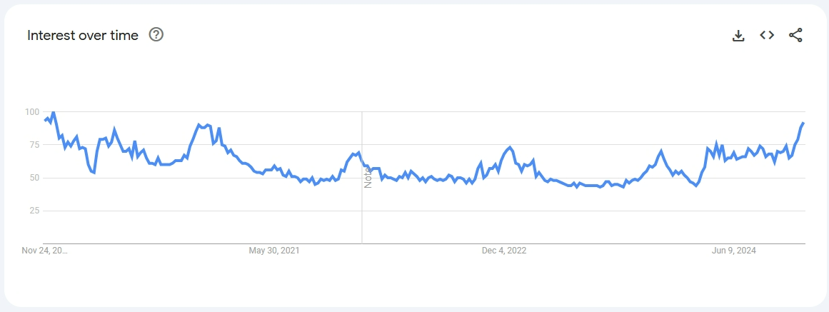 xu hướng ngách beard oil xu hướng ngách beard oil