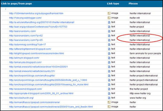 Lien ket den Heifer.org